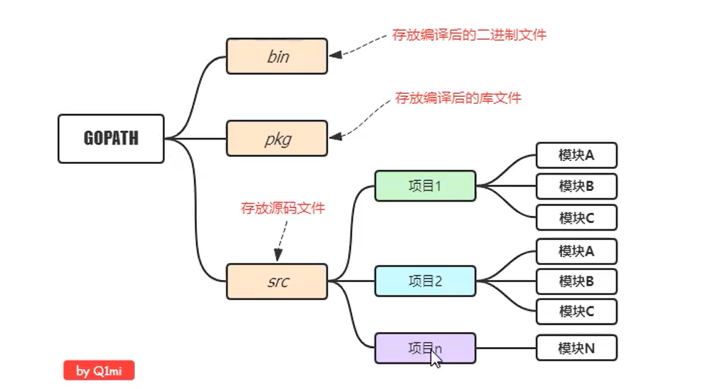 image-20210531210338354