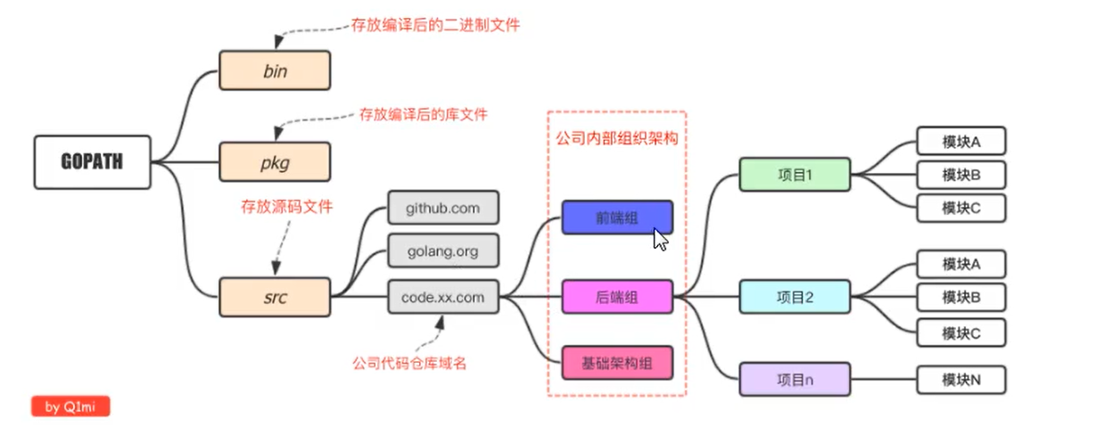 image-20210531210548515