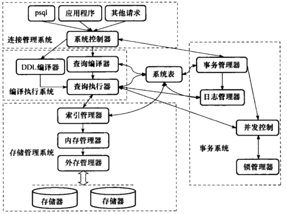 image-20210723161925428