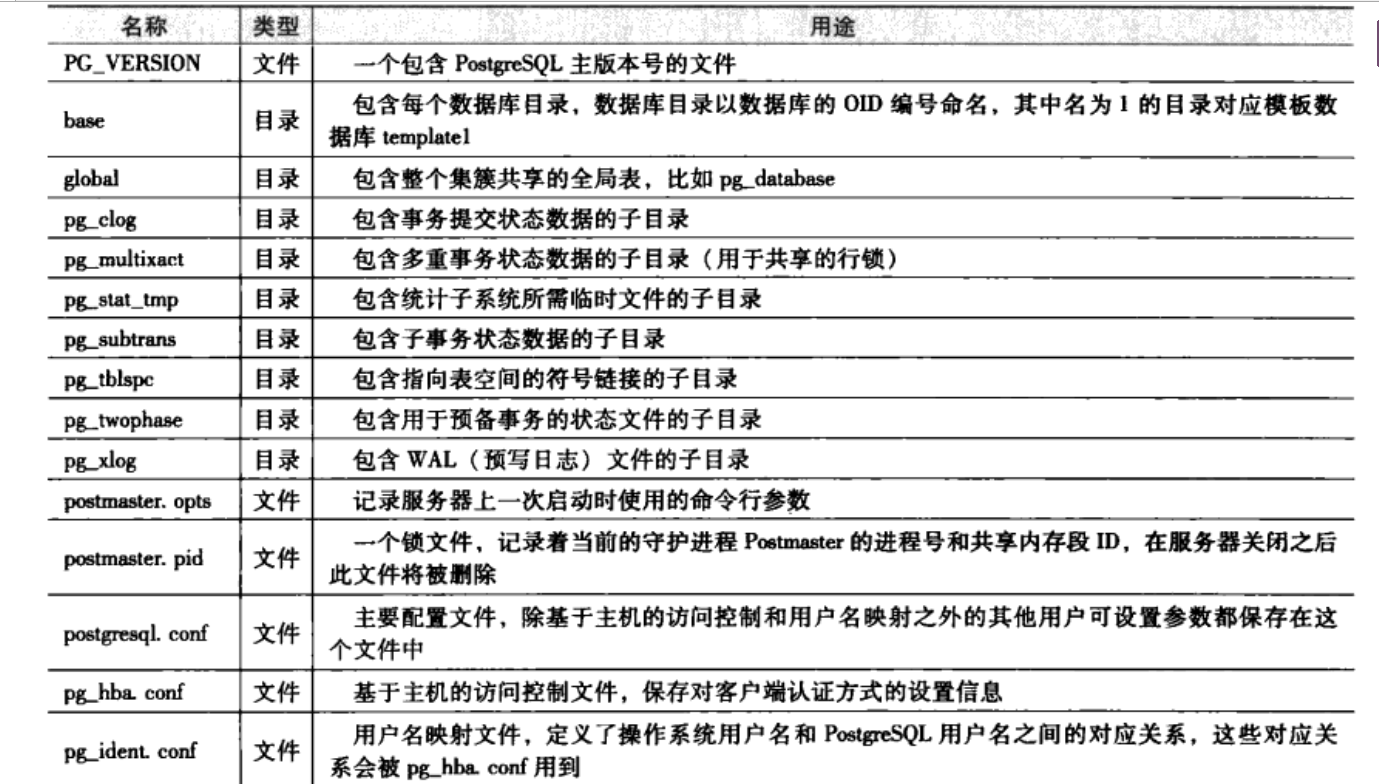 image-20210802101817550