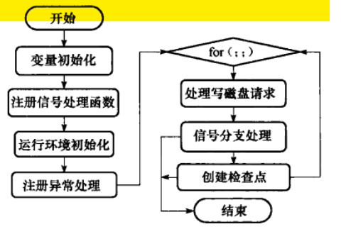 image-20210803102927069