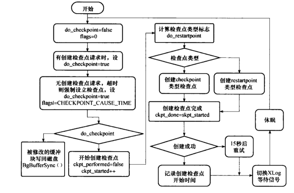 image-20210803104935505