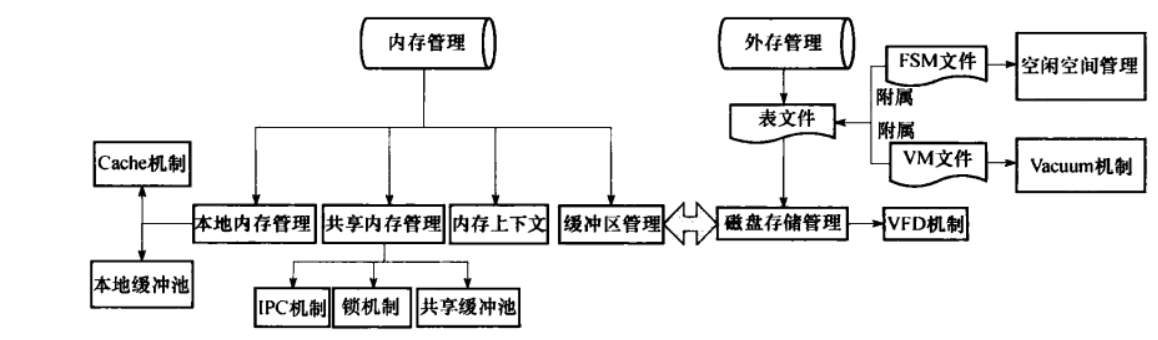 image-20210812100520993