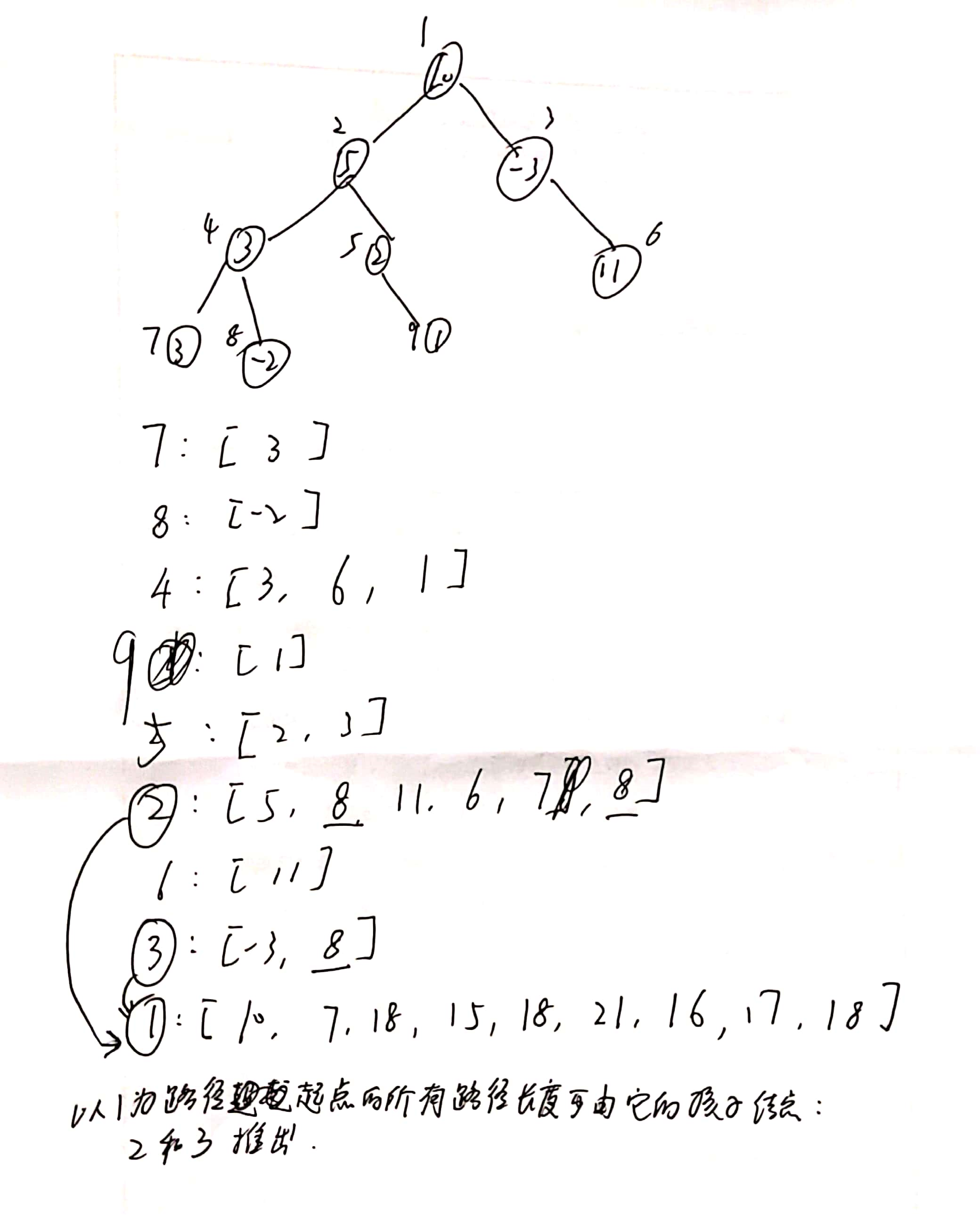 image-20210928202728362