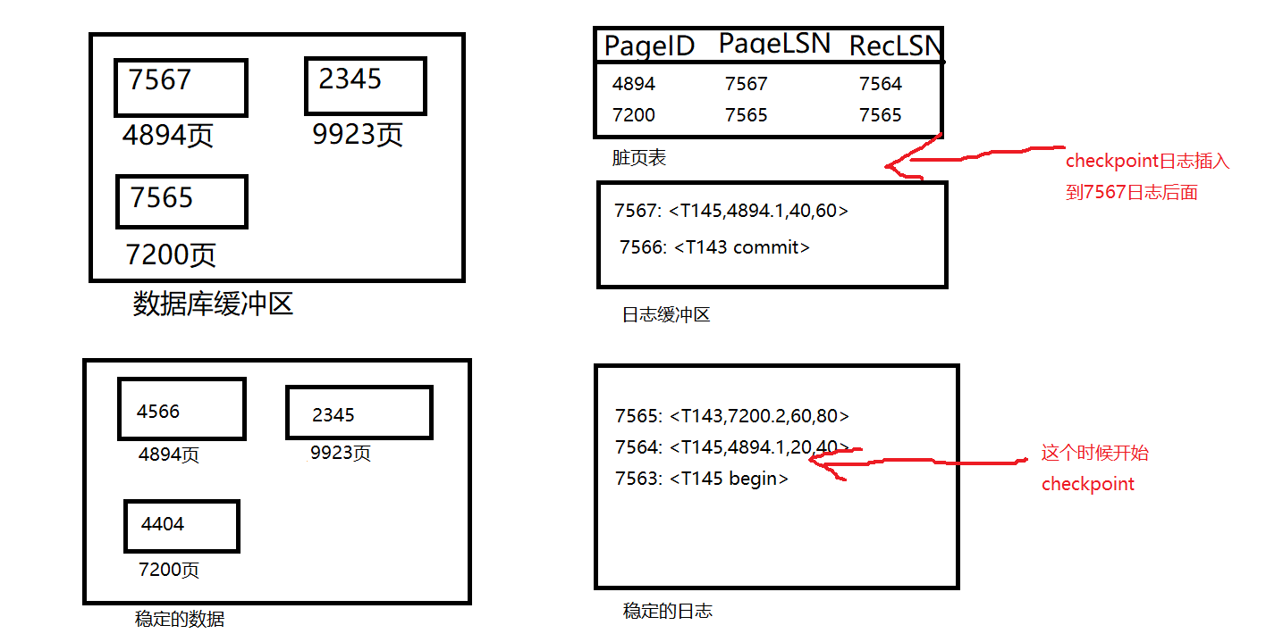 image-20210927123850047