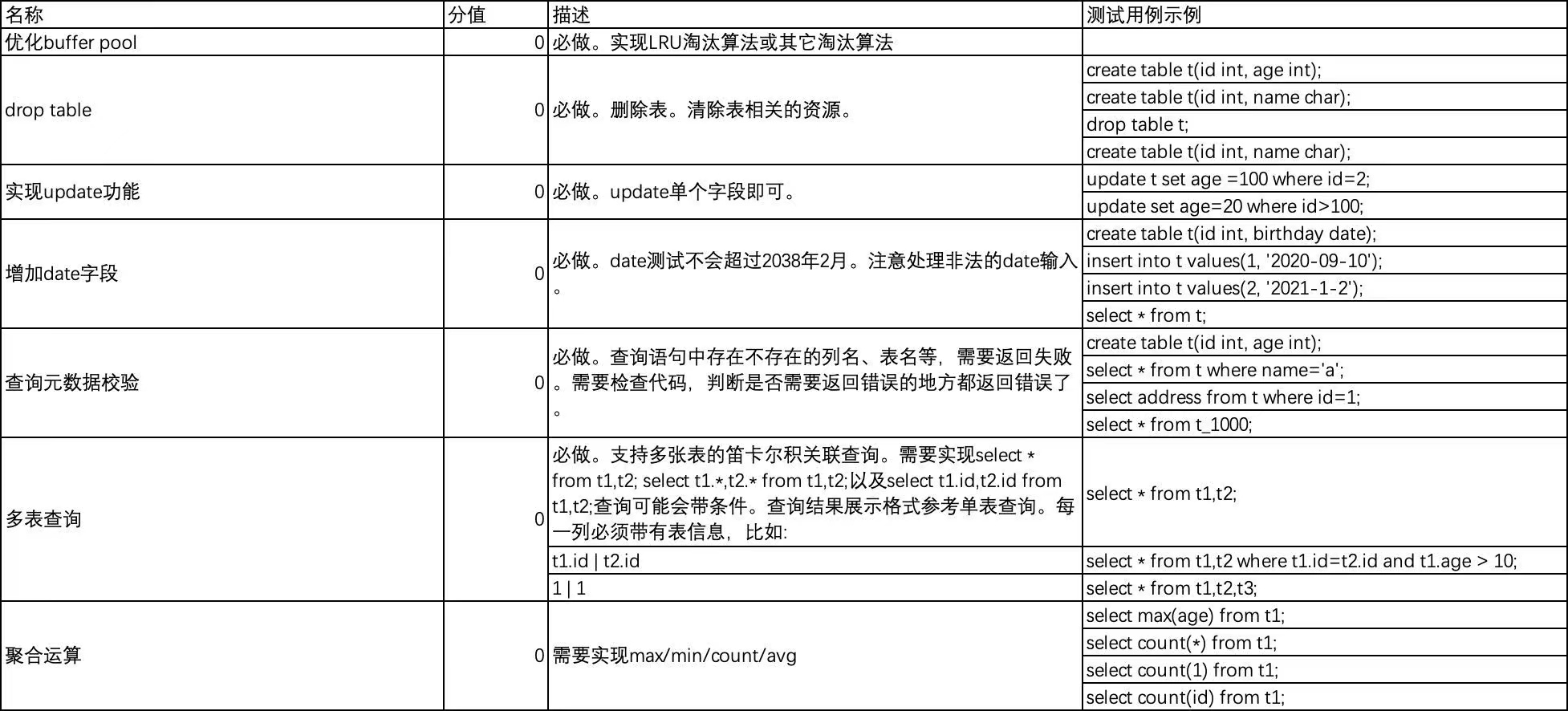 image-20210928082258919