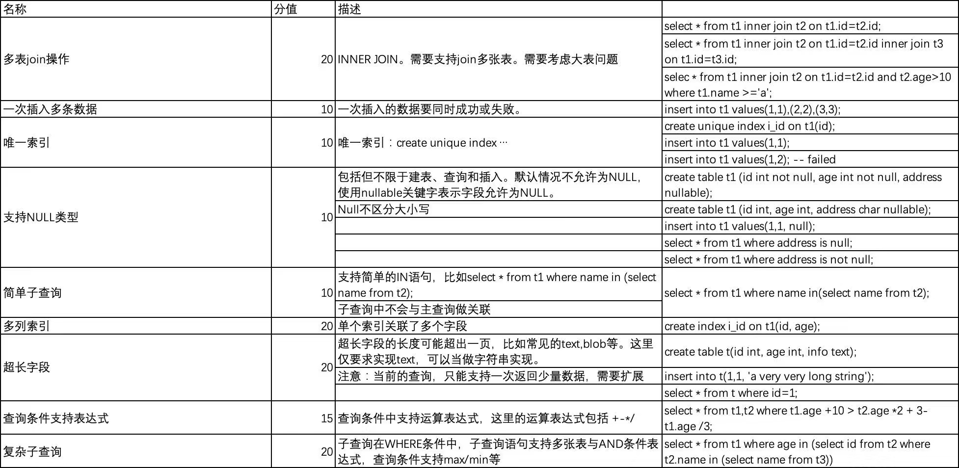 image-20210928082303528