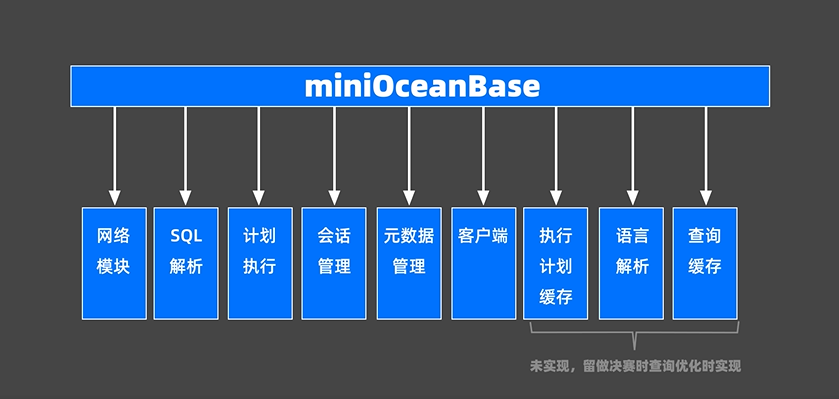 image-20210929212111009