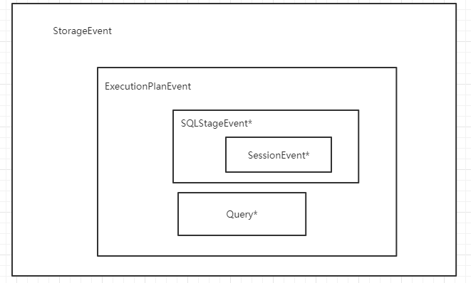 image-20211006110938383