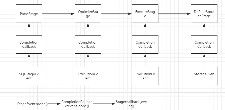 image-20211006151552893