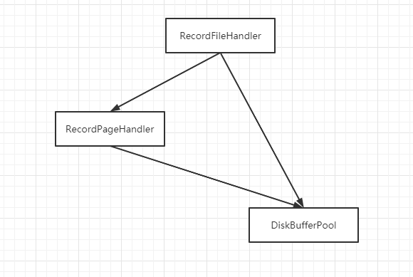 image-20211009091817213