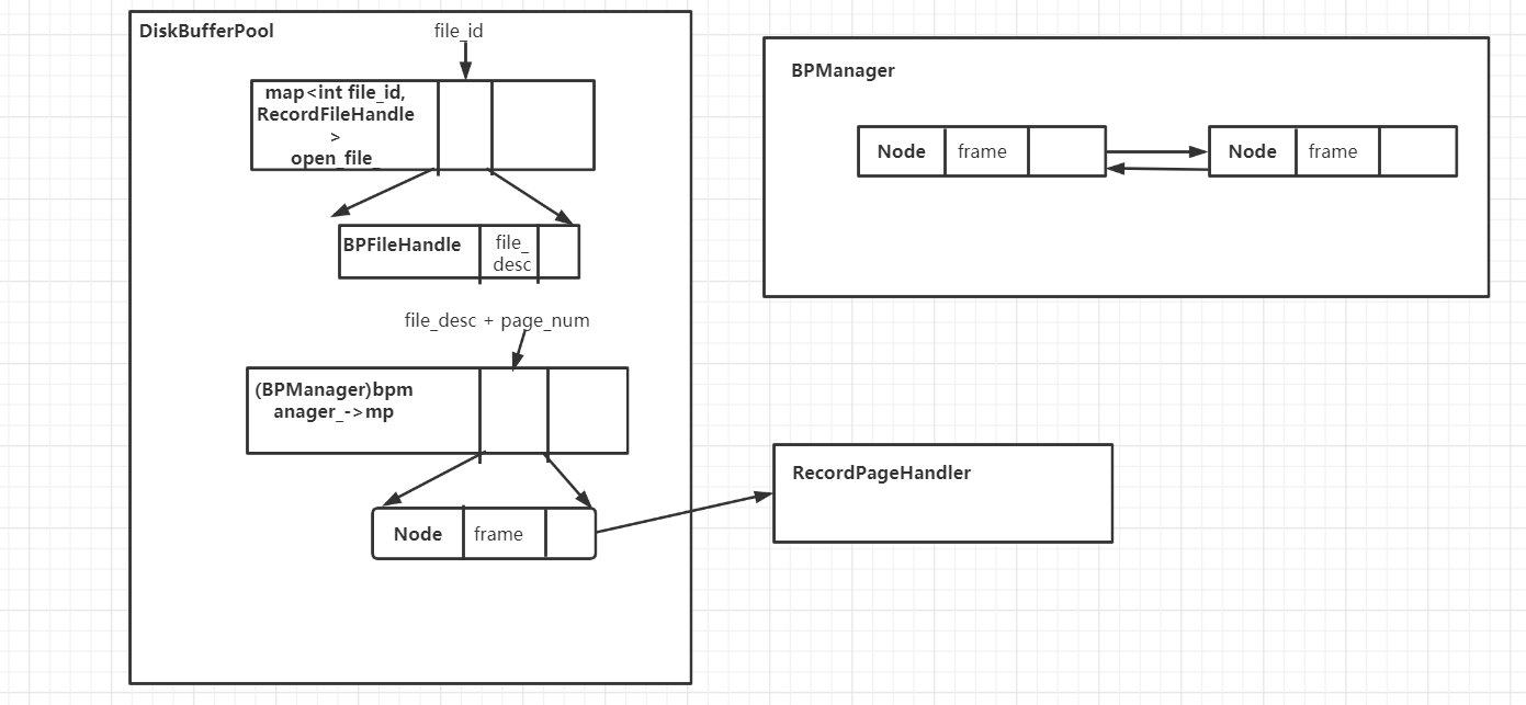 image-20211009233721826