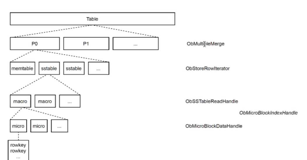 image-20211210213832687